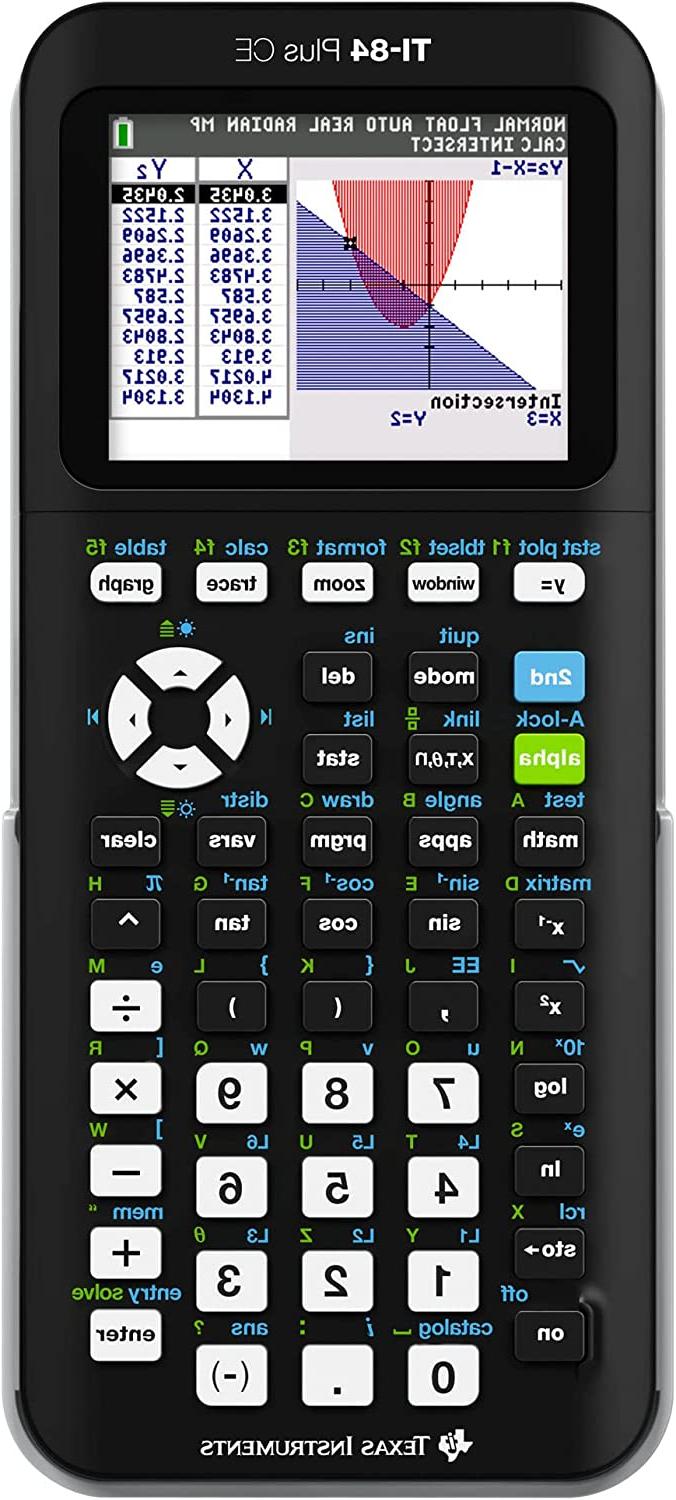 Graphing calculator